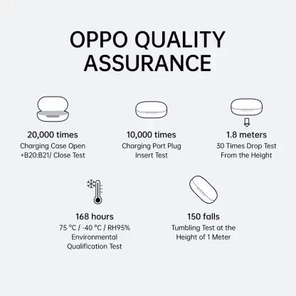 OPPO Enco Buds With 24 hours Battery Life Bluetooth Headset (Blue, True Wireless) OPPO Enco Buds With 24 hours Battery Life Bluetooth Headset (Blue, True Wireless)